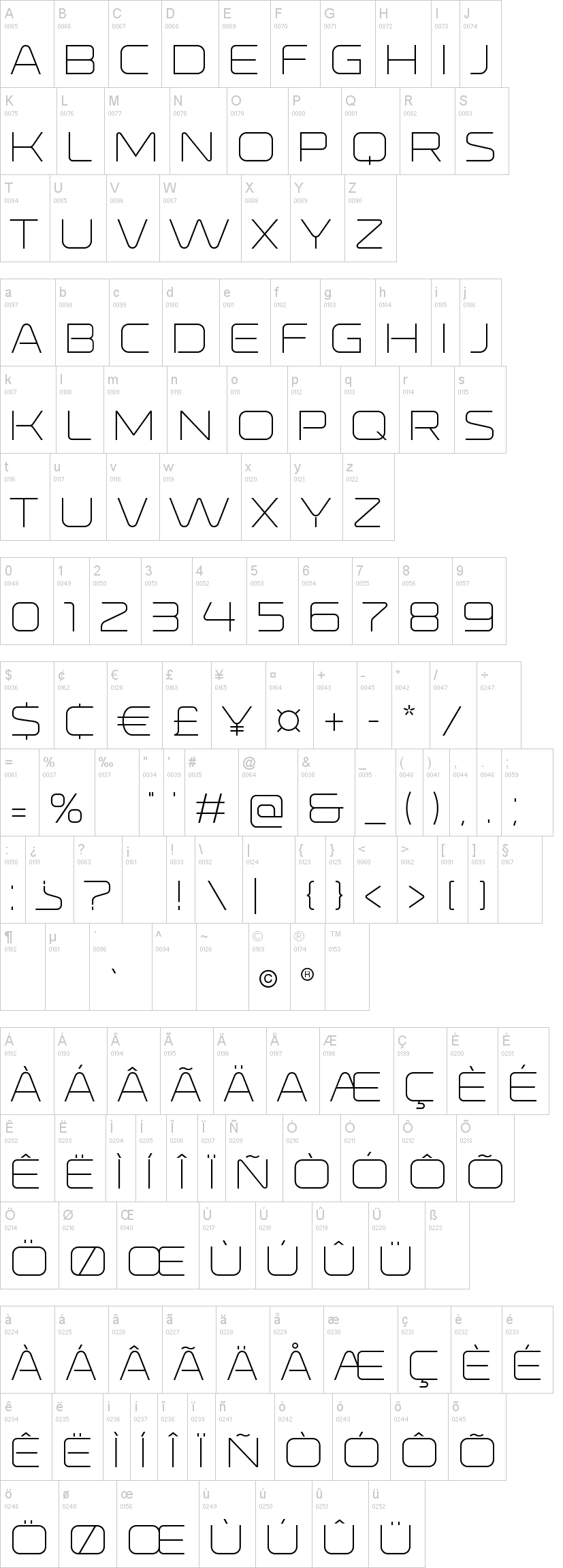 Ronduit Capitals字符映射图