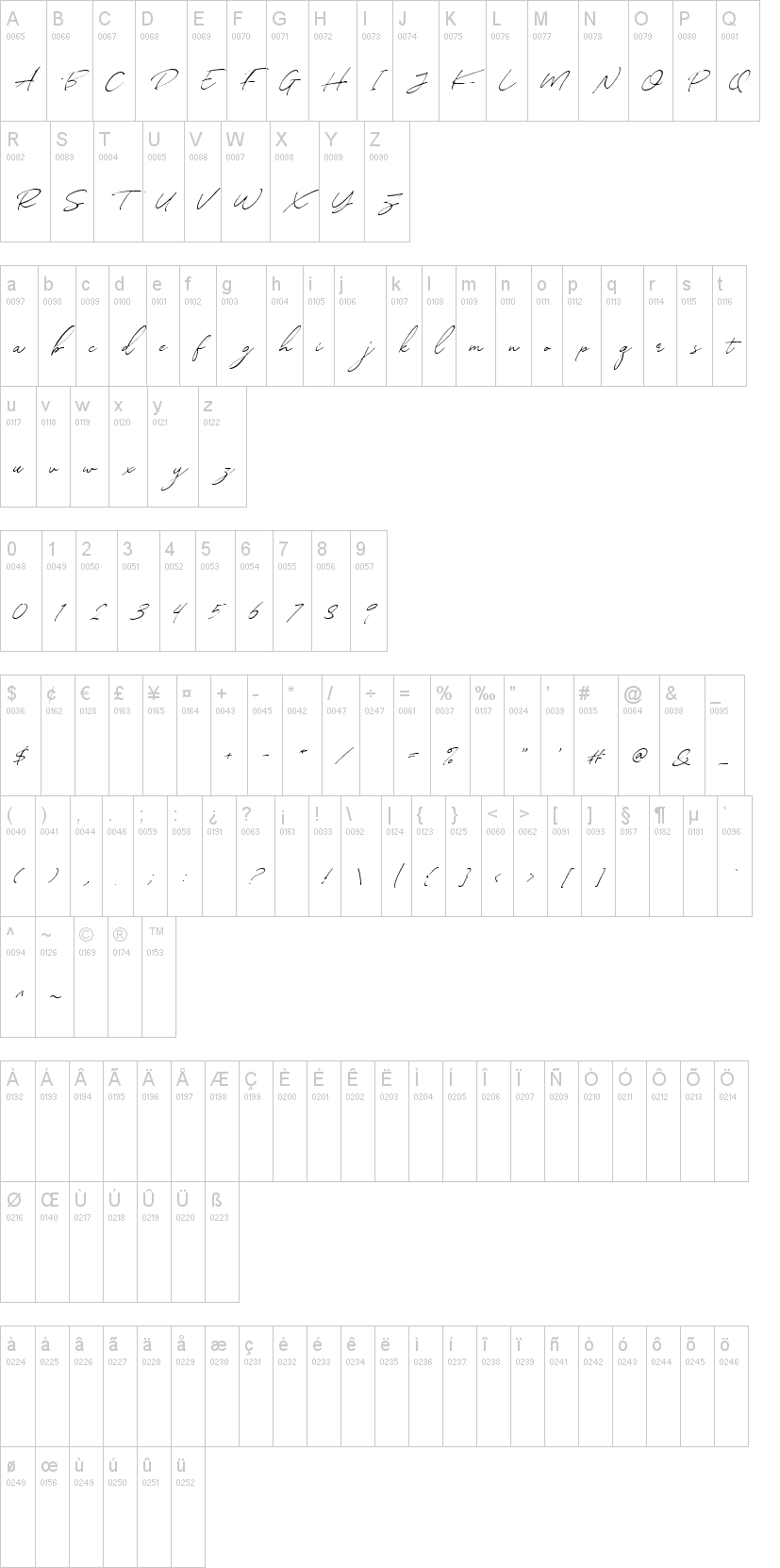 William Letter Signature字符映射图