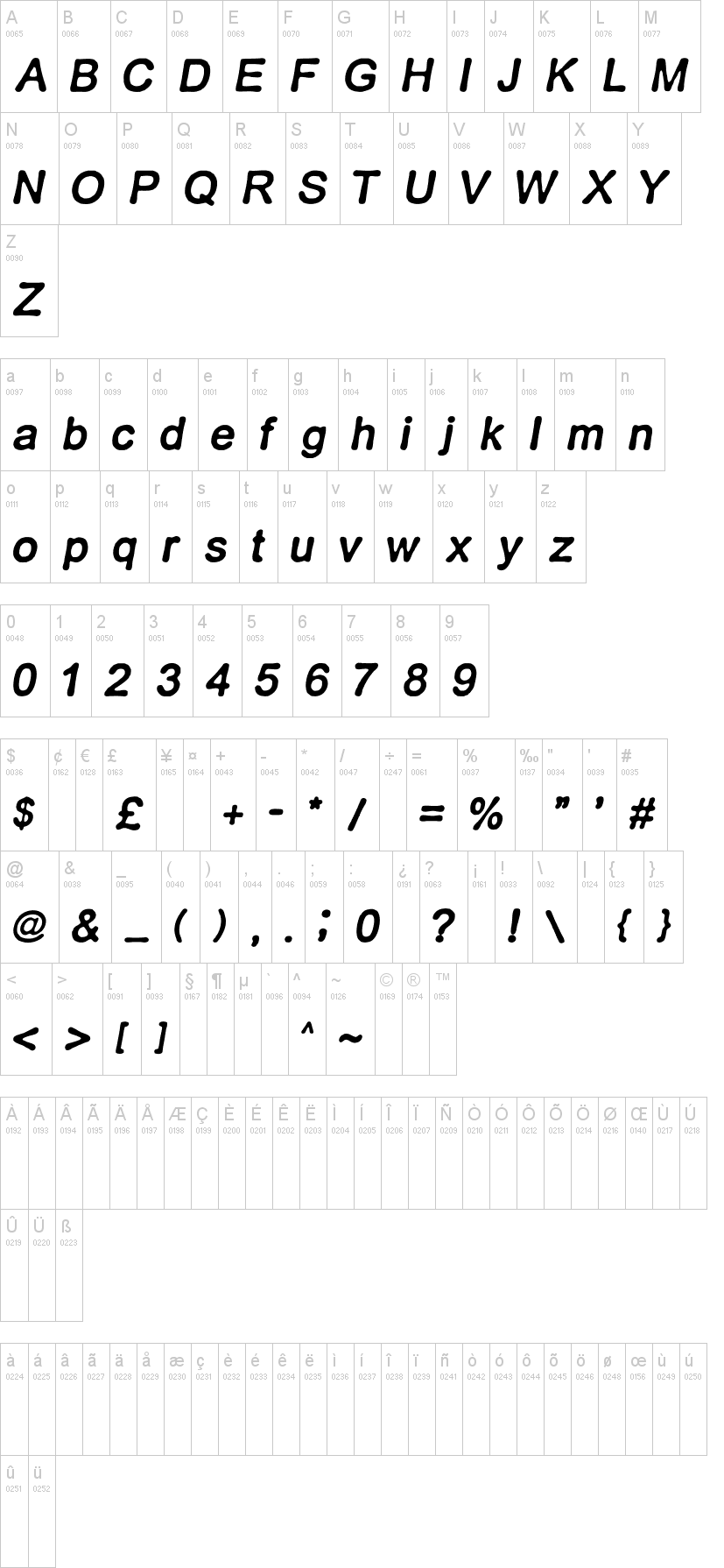 Retro Italics