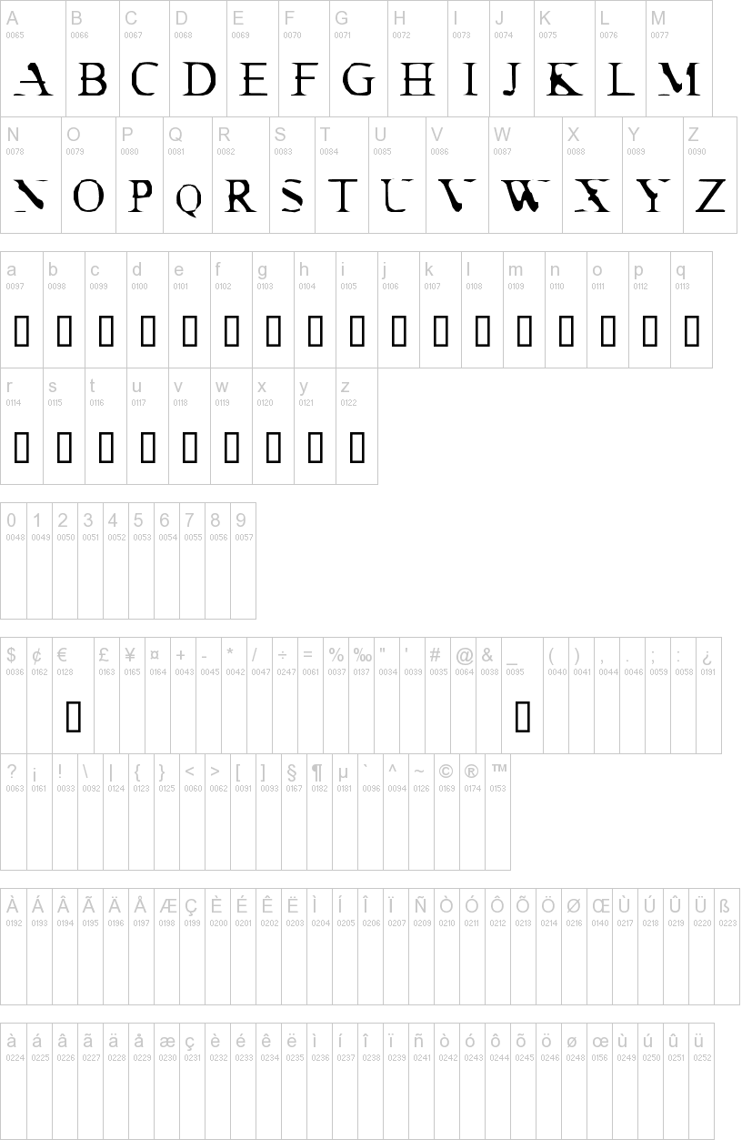 Cracked Dendrite字符映射图