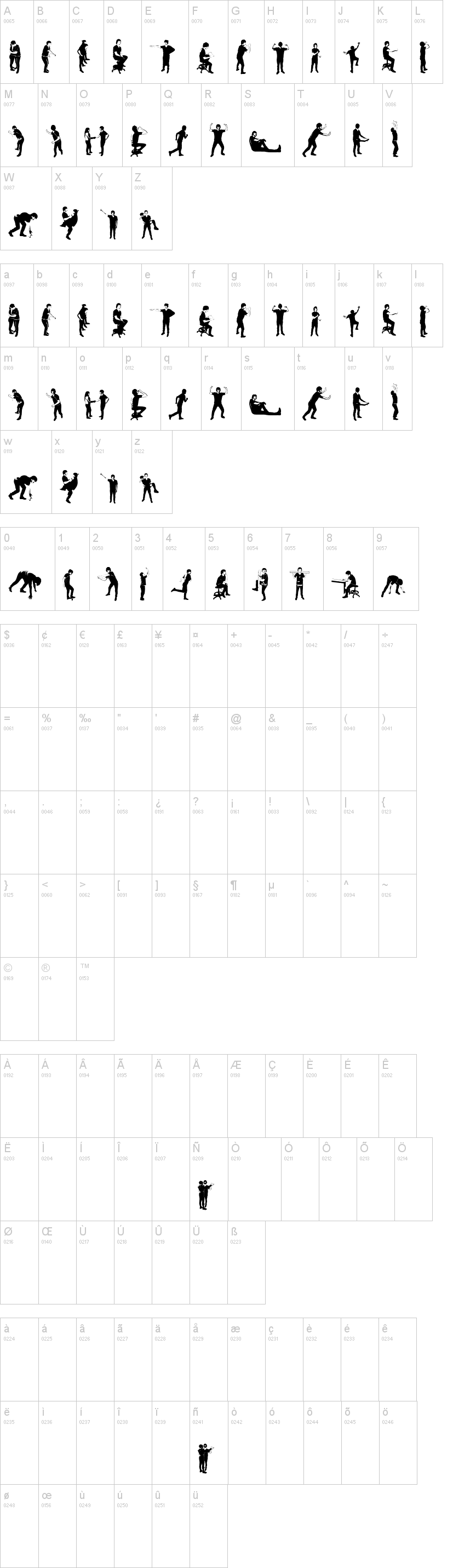 Accion Dingbat Tipografia字符映射图