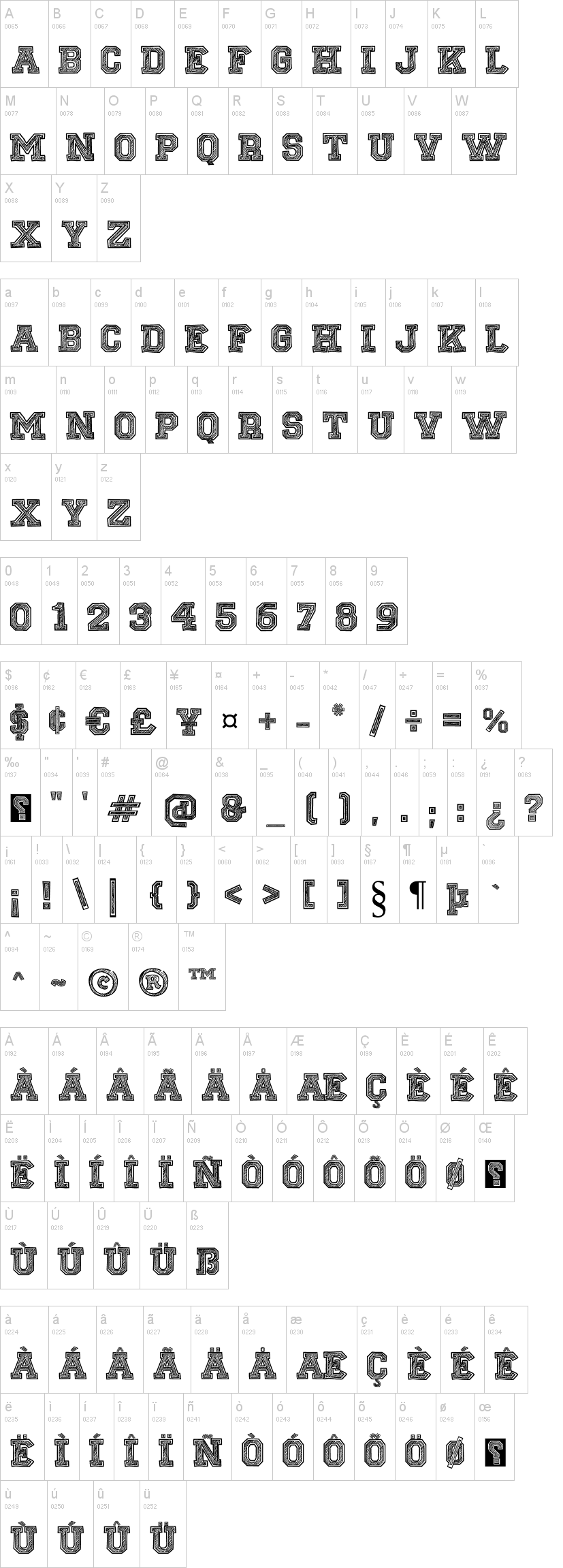 Sketch College字符映射图