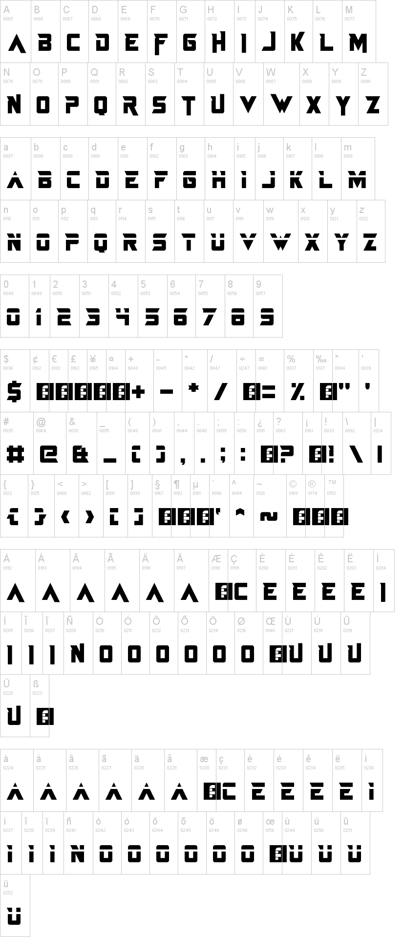 Just In The Firestorm字符映射图