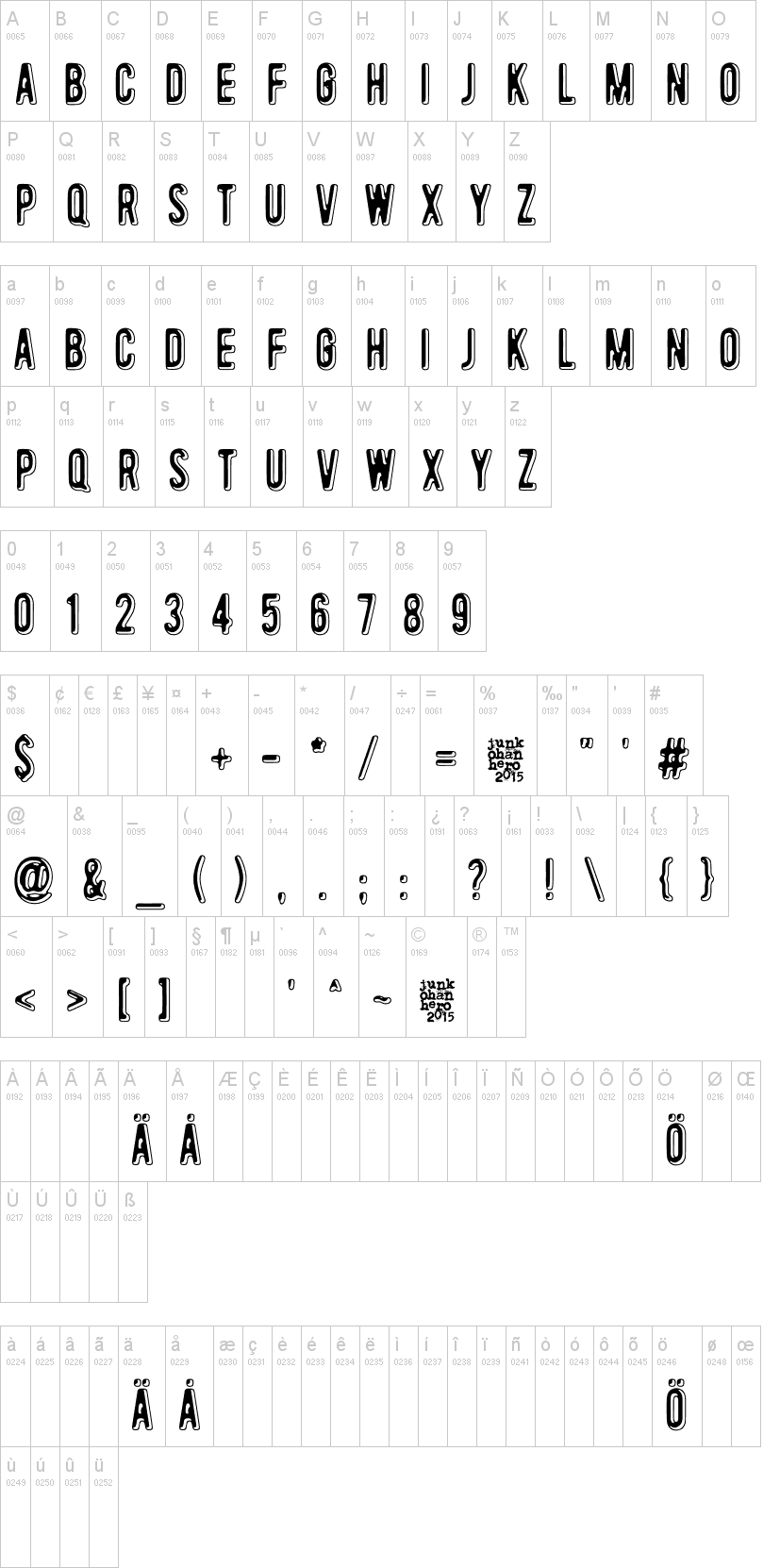 Toinen tammikuu字符映射图