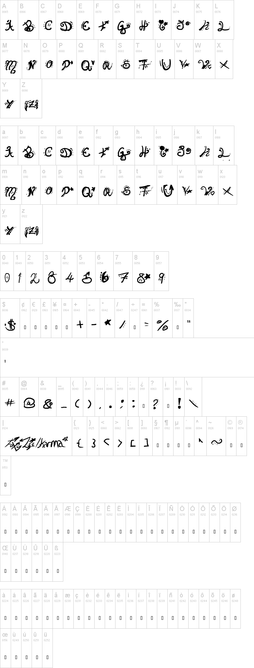 Invisible Horizons字符映射图
