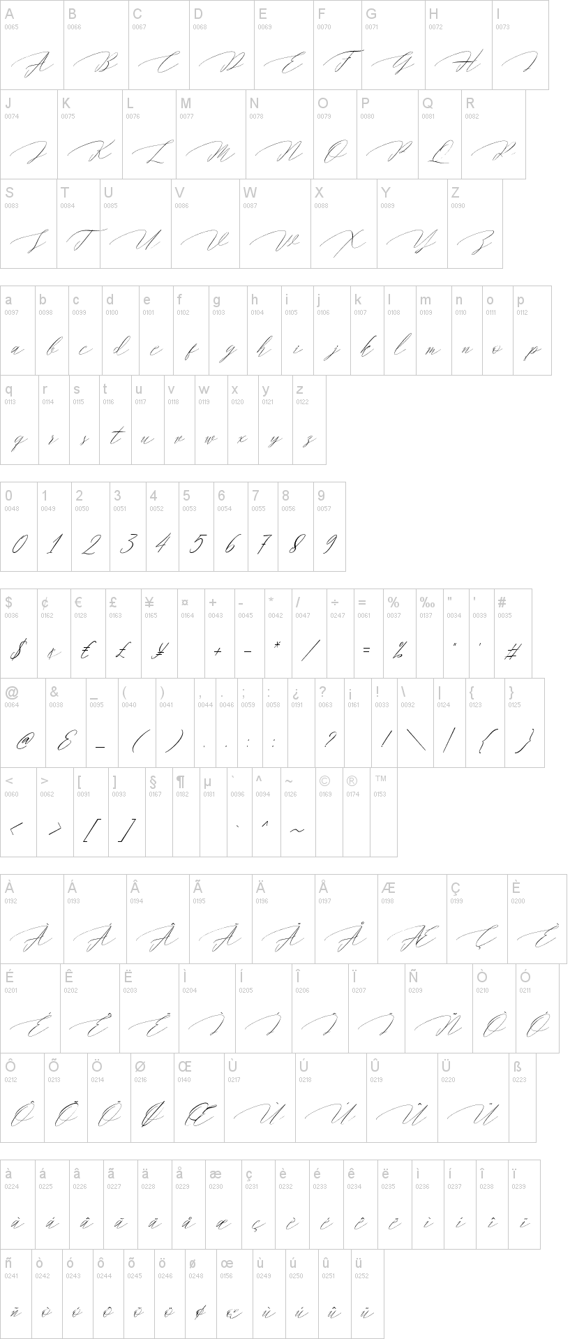 Magarella Script