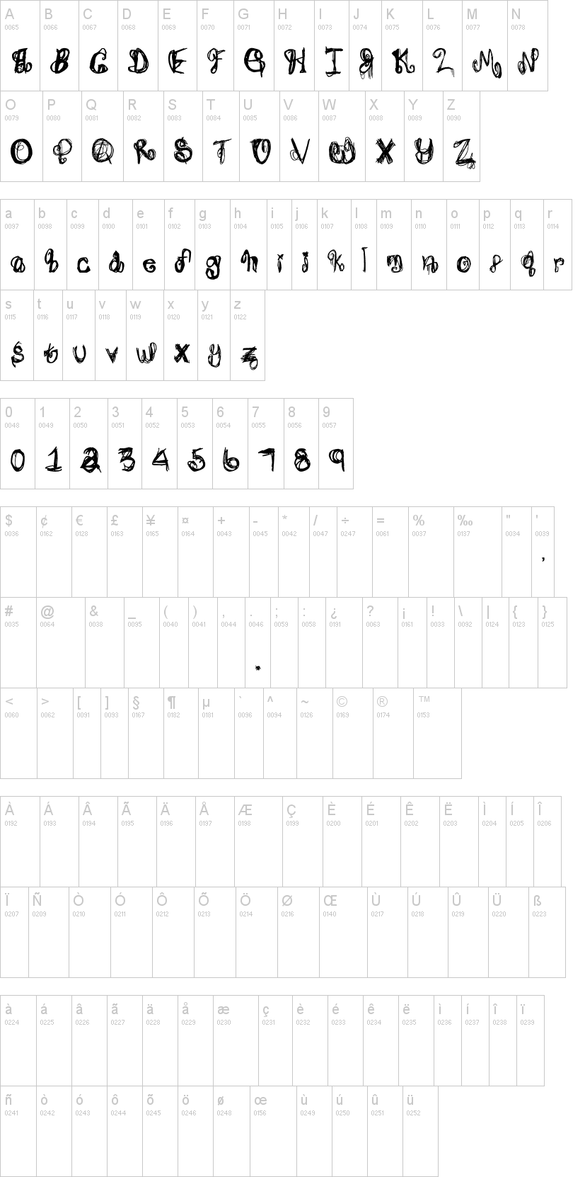 Jade's Psychosis字符映射图