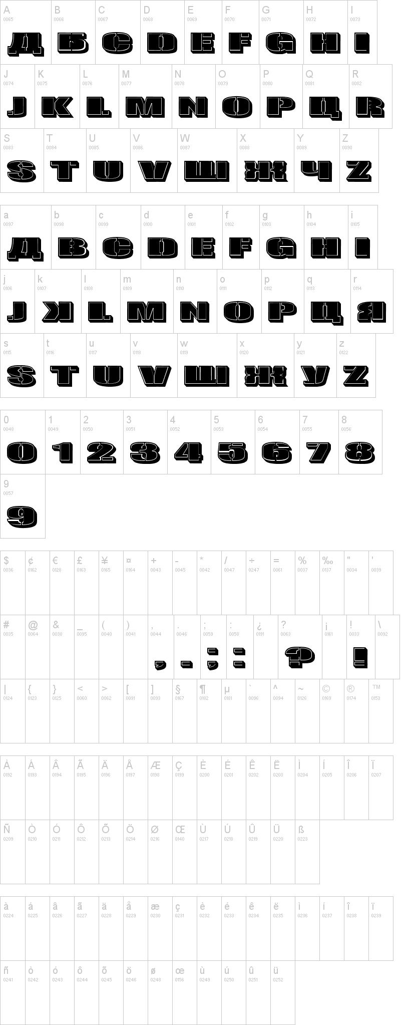 Bad Germans字符映射图