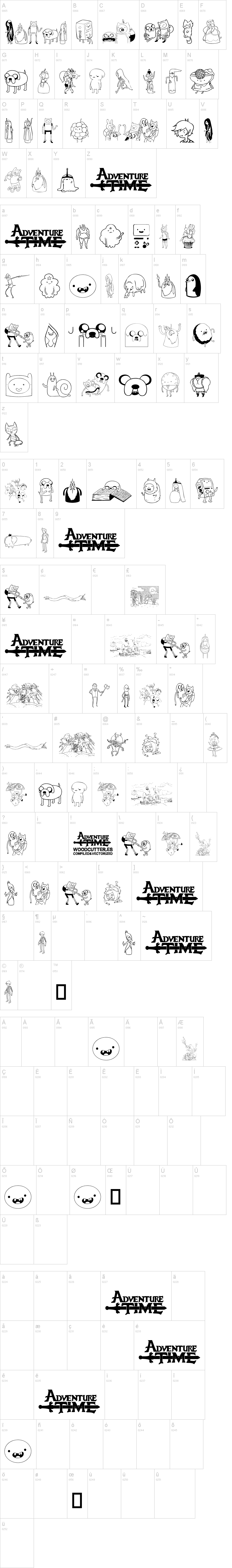 Adventure Time字符映射图