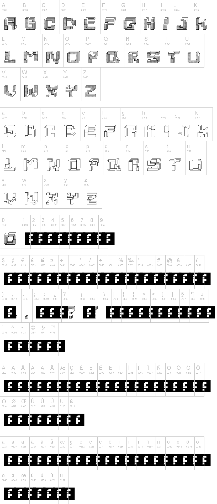 Tetrominoes字符映射图
