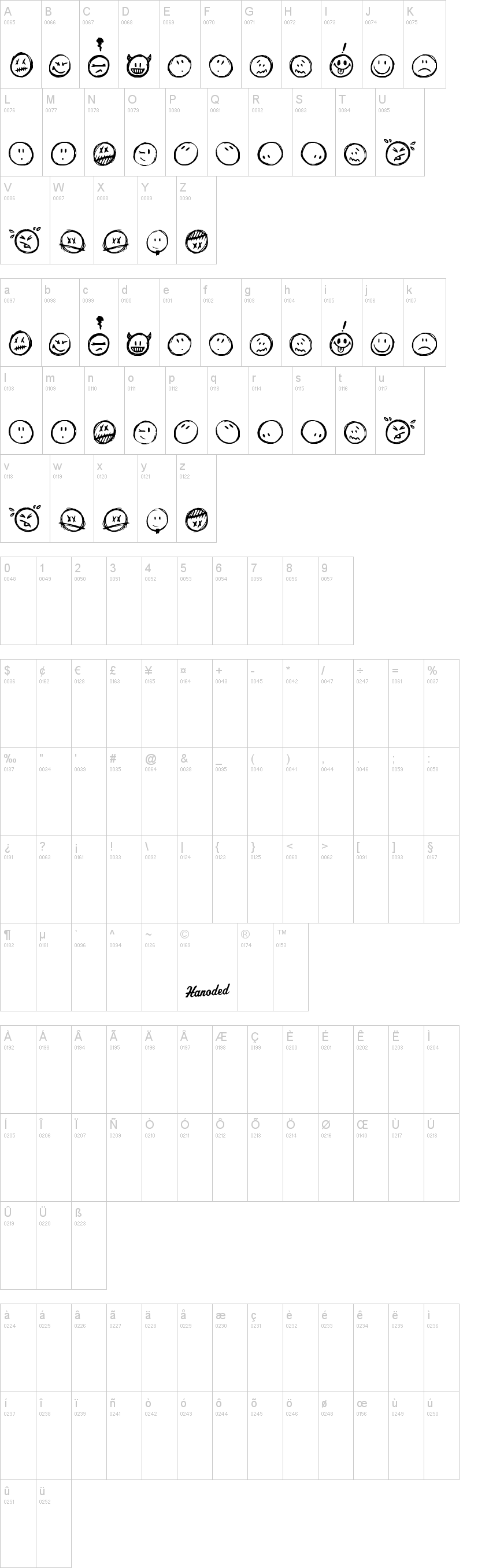 Sketchy Smiley字符映射图