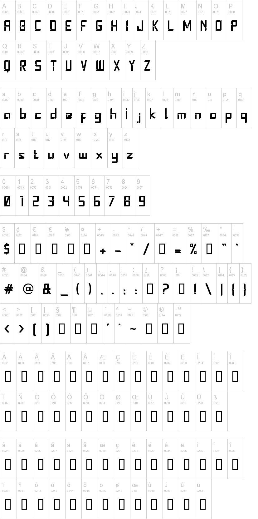 Stereoz字符映射图