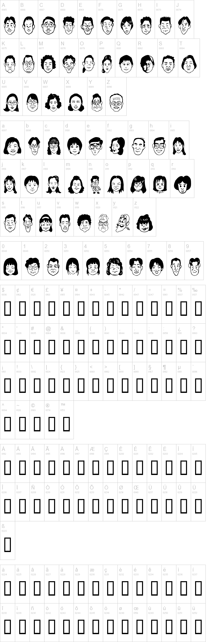 Sakabe People 07字符映射图