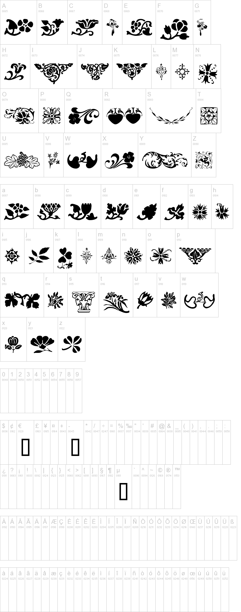 Printers Ornaments One字符映射图