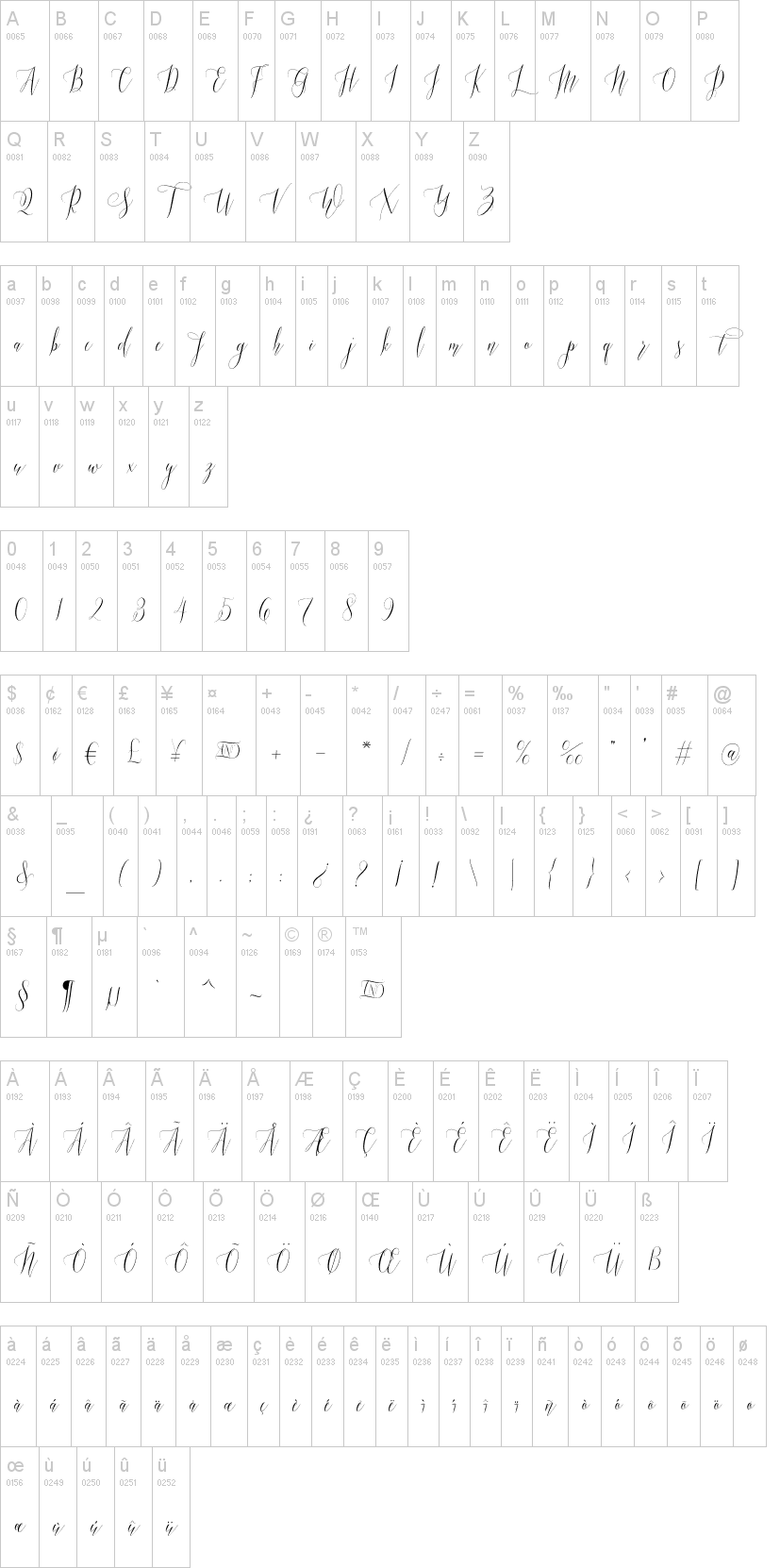 Mastura Script字符映射图
