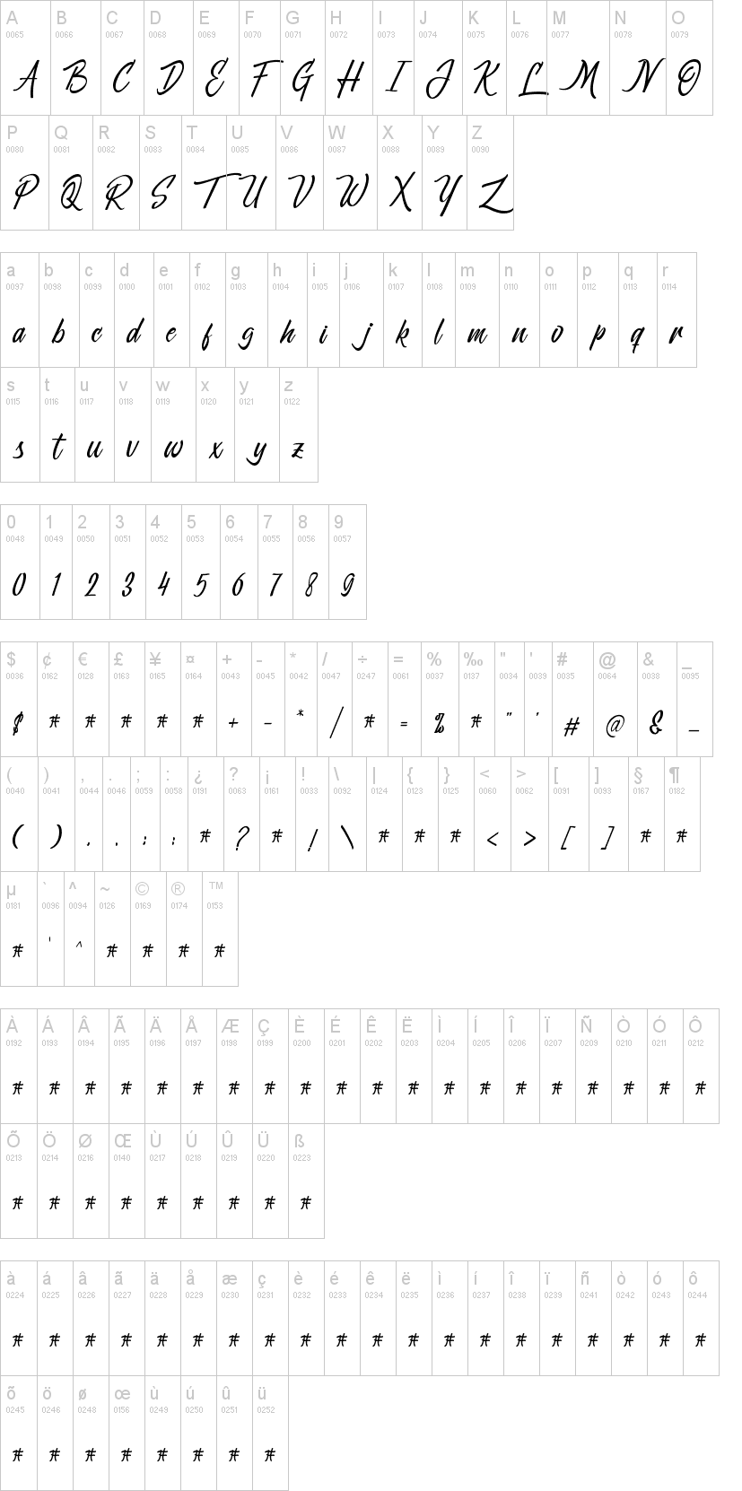 Jonjous字符映射图