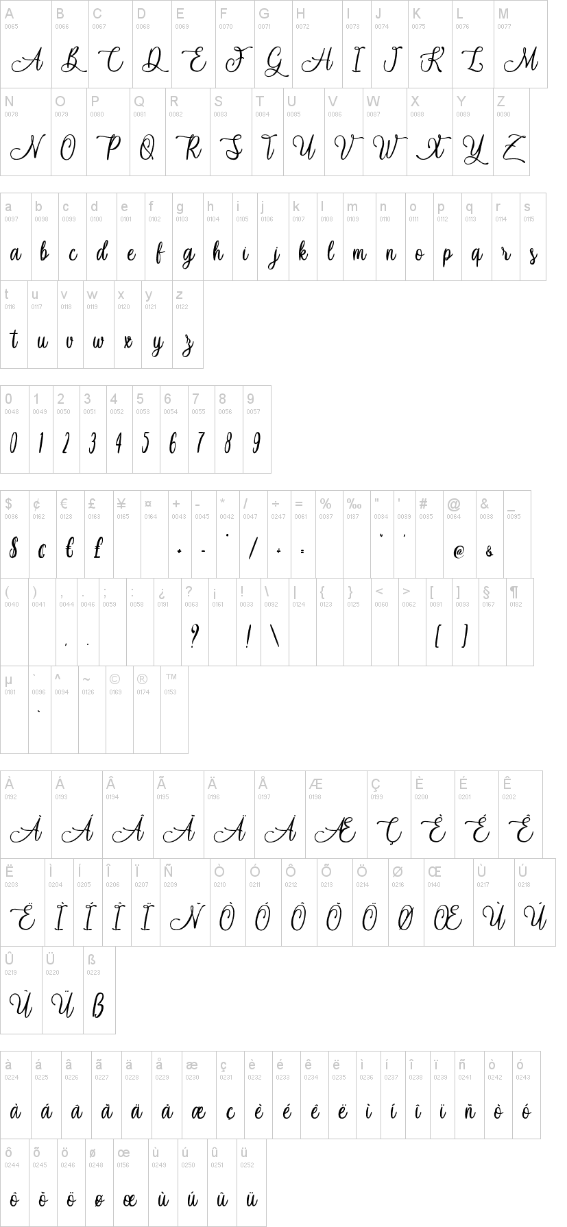 Navy Ballad字符映射图