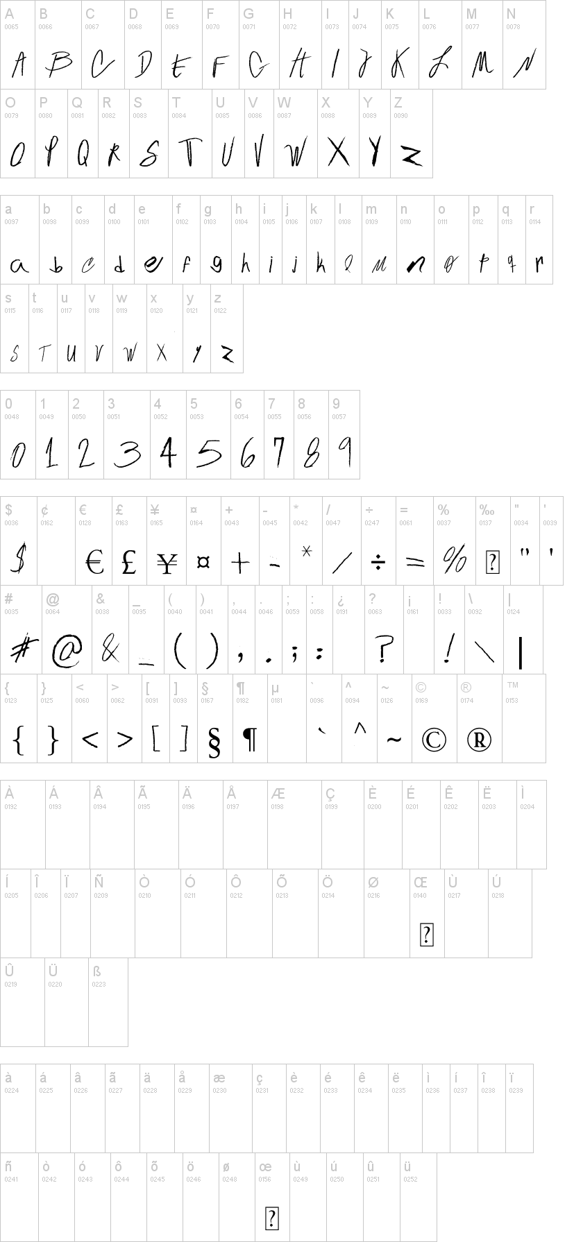 Crative Chalk字符映射图