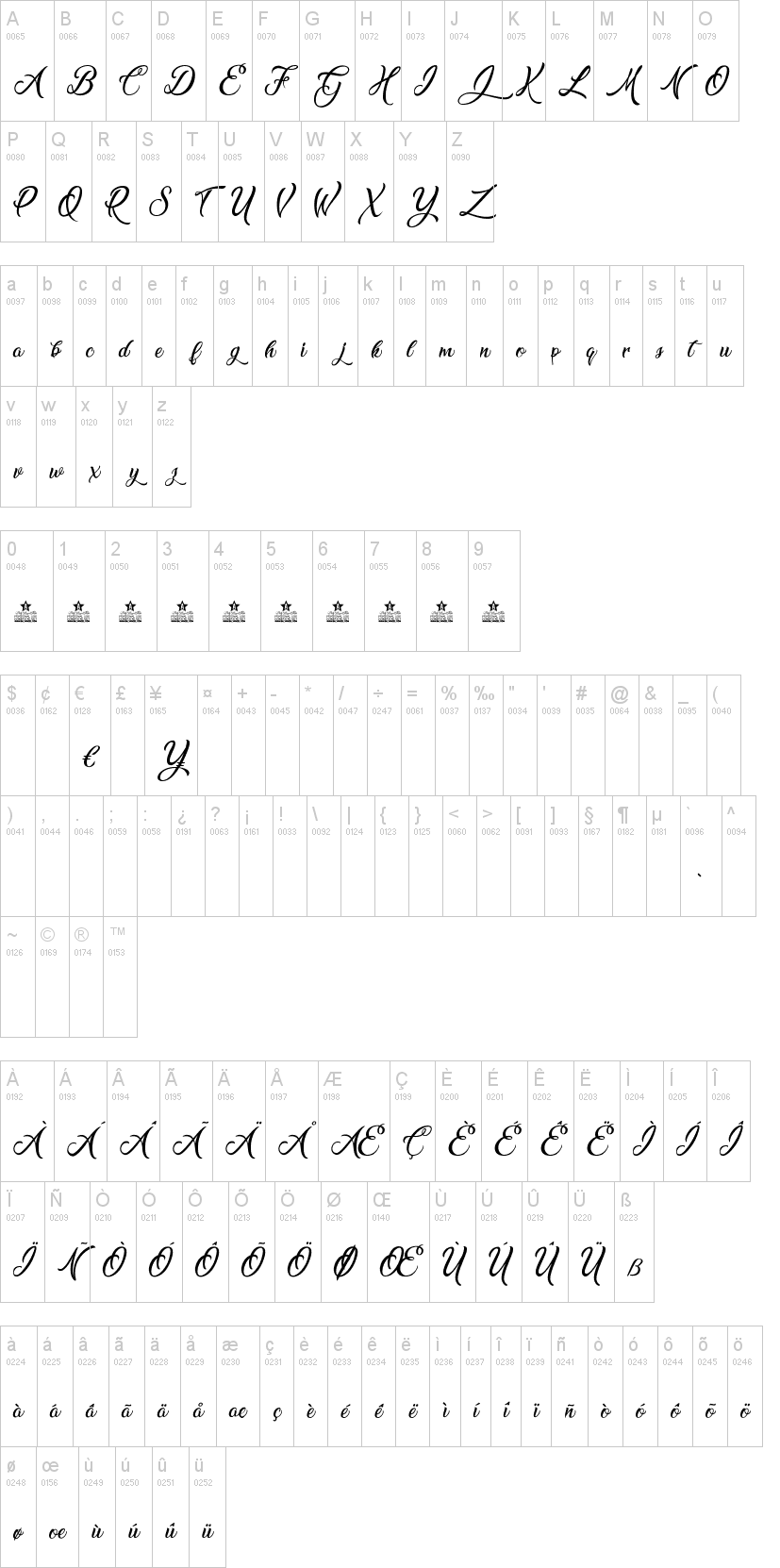 Sea Balance字符映射图