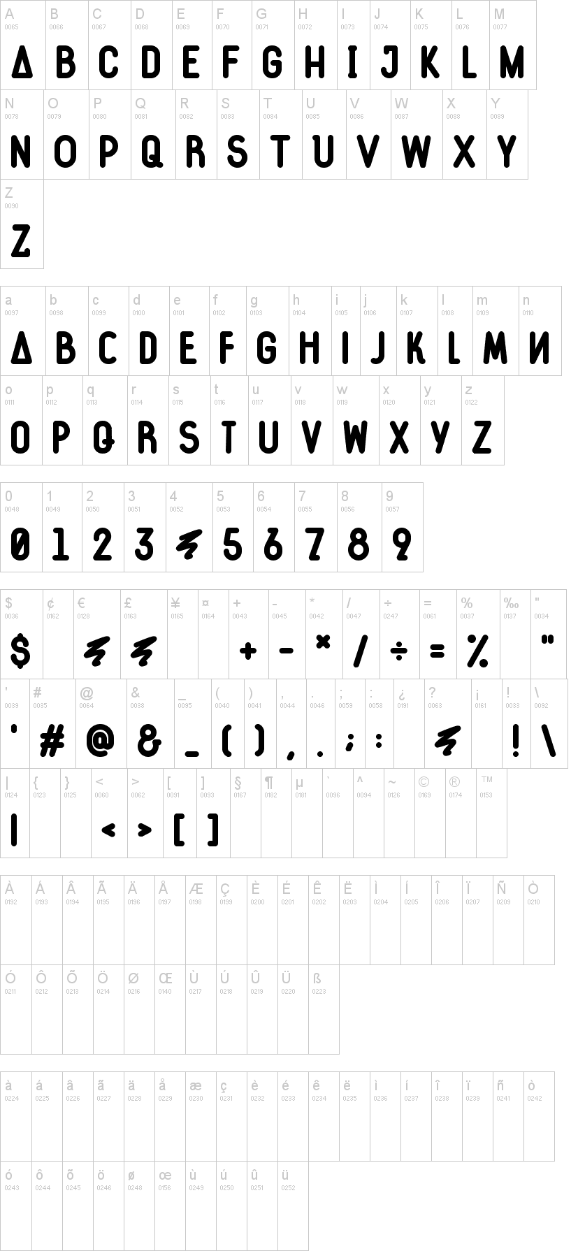 The First Font