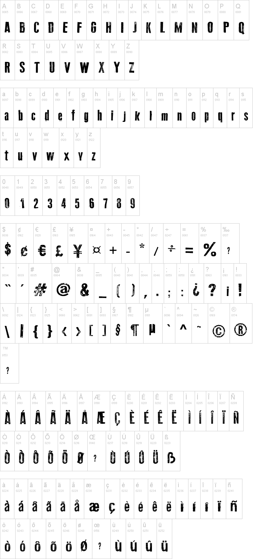Old Typography字符映射图