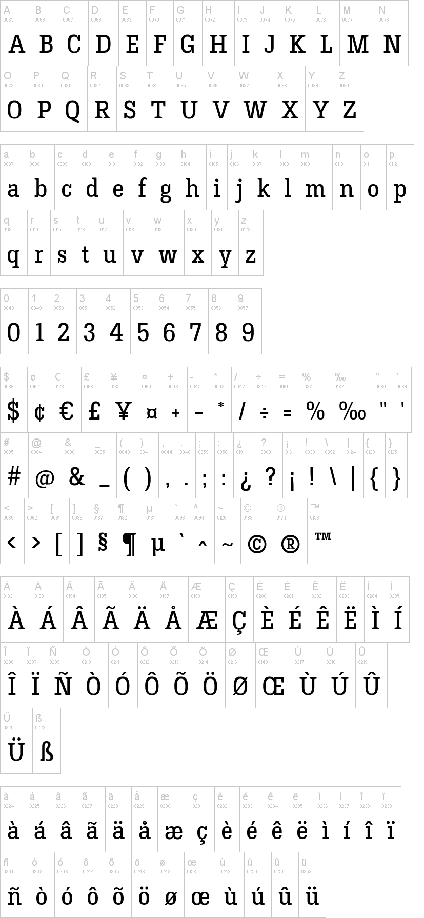 Hermeneus One字符映射图
