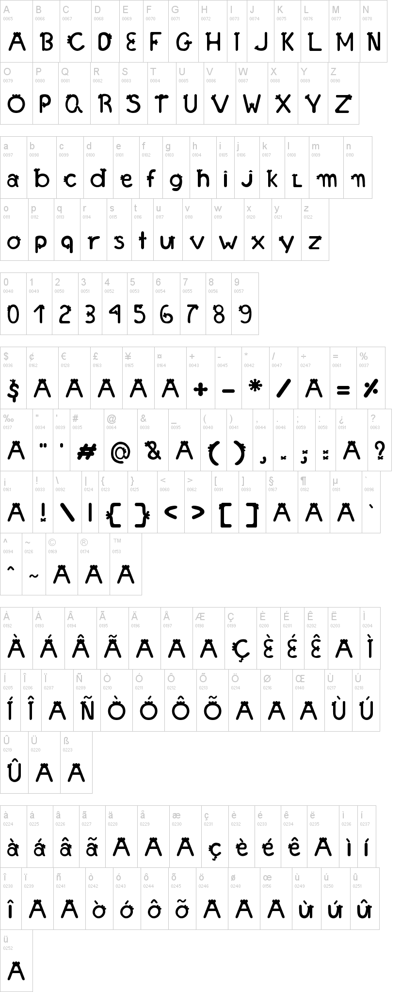 Franjinha字符映射图