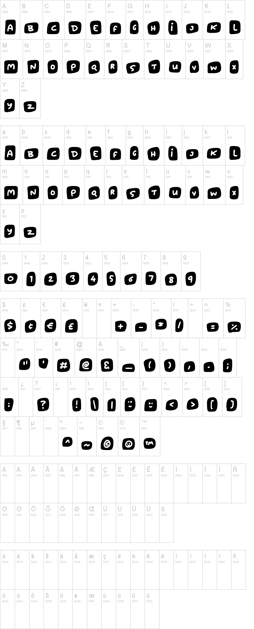 Marshmallows字符映射图