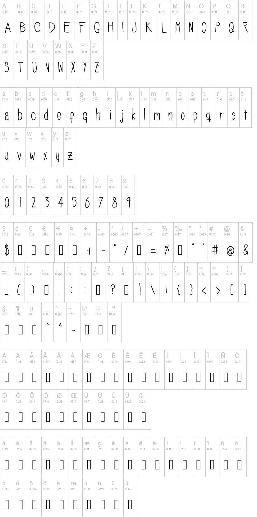 SoozieQs字符映射图