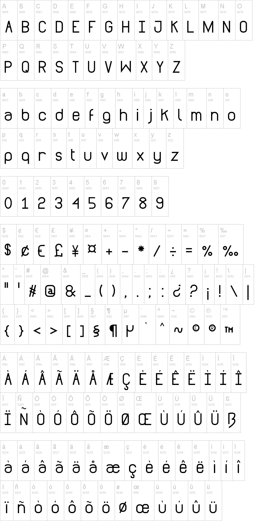Santiago Sans ST字符映射图