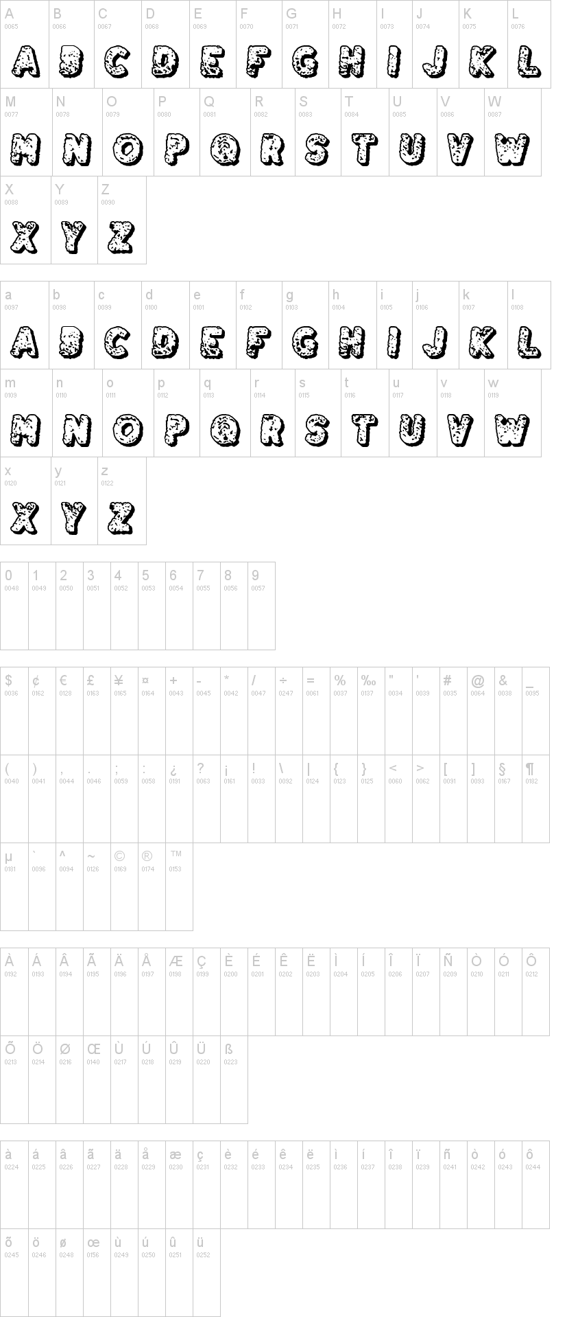 Destroy the Enemy字符映射图