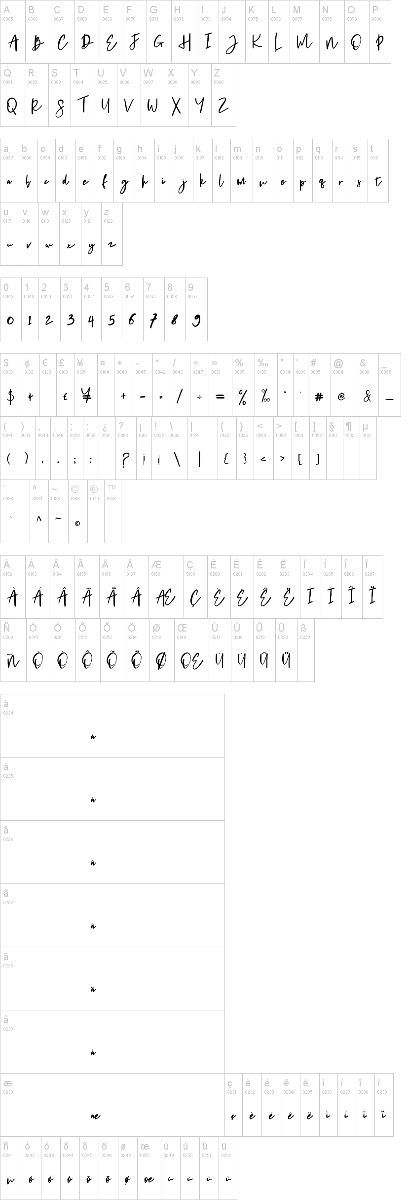 Chantelle字符映射图
