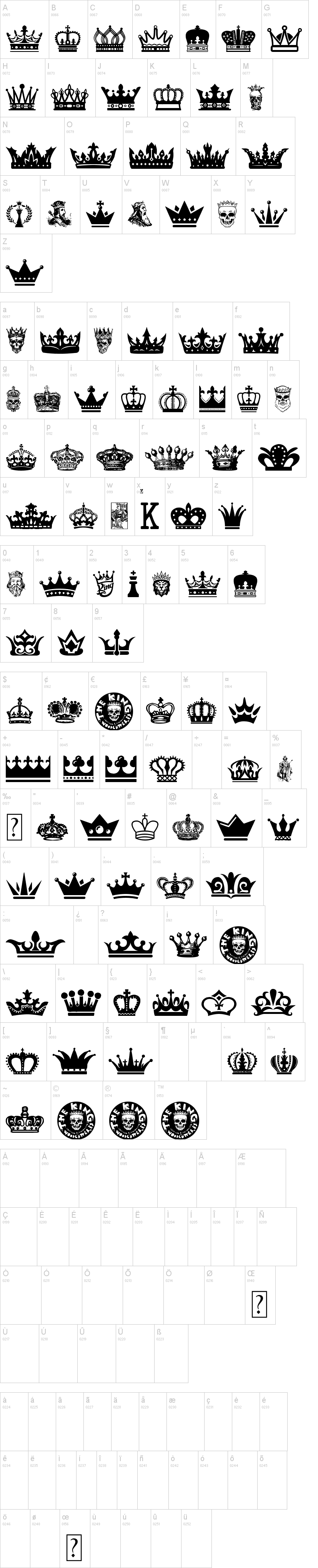 The King字符映射图