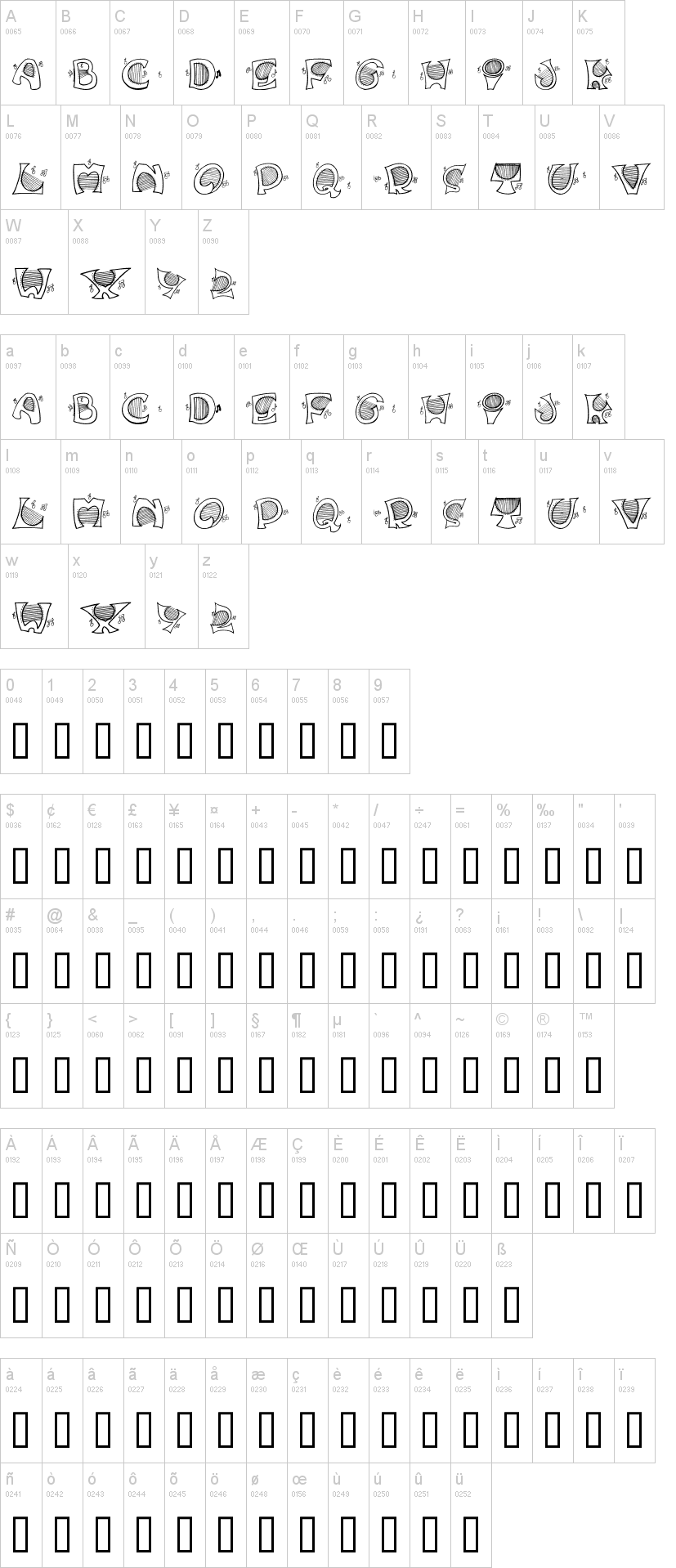 Music For Your Ears字符映射图