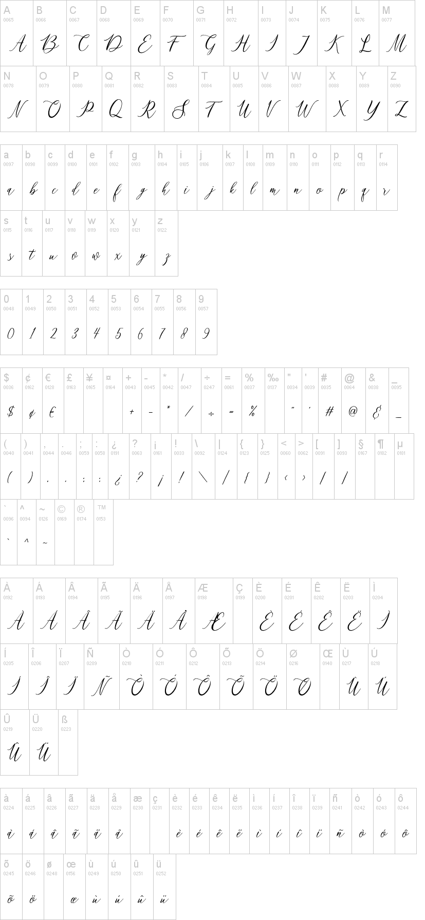 Matania Script字符映射图