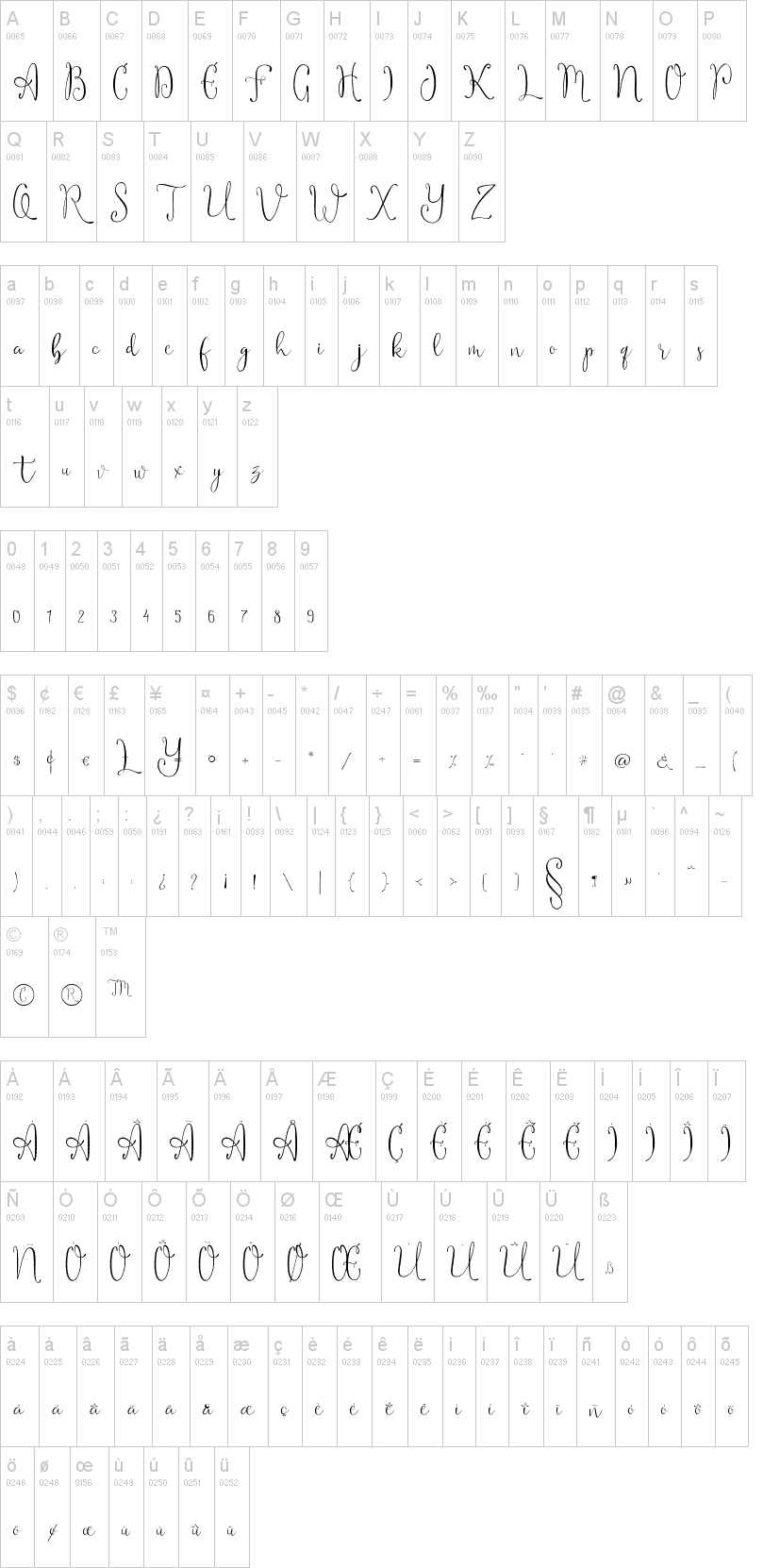 Notalistic字符映射图