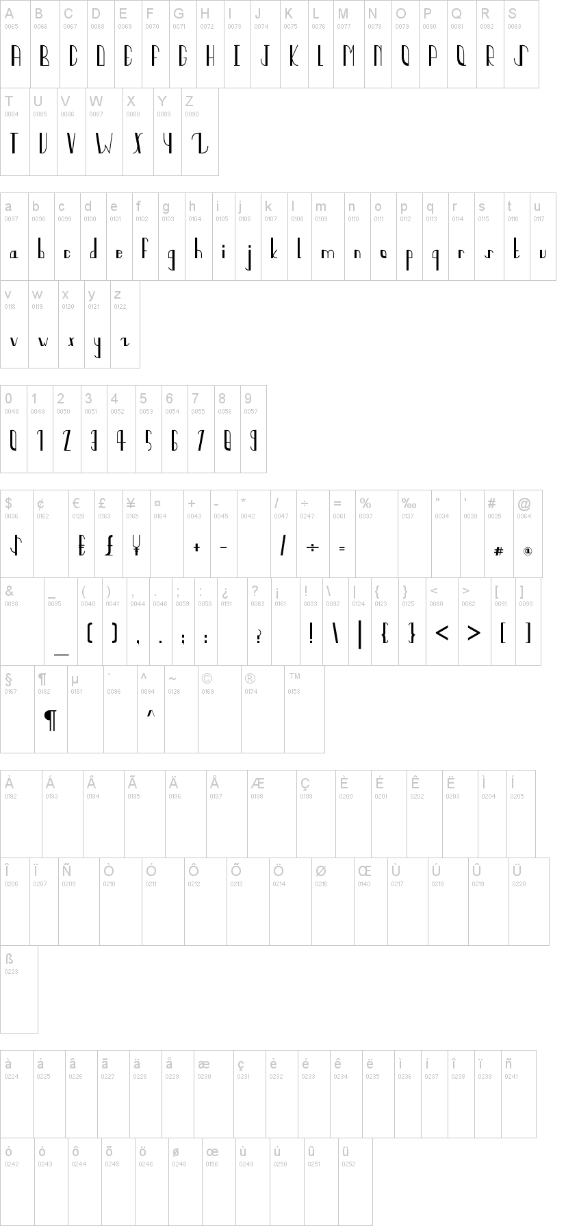 Quater Circles字符映射图