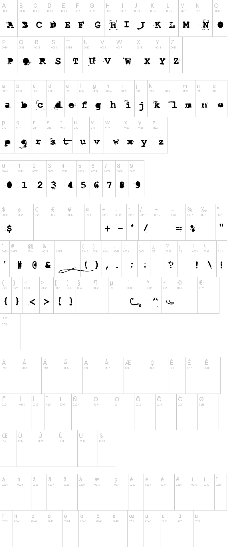 Last Draft字符映射图