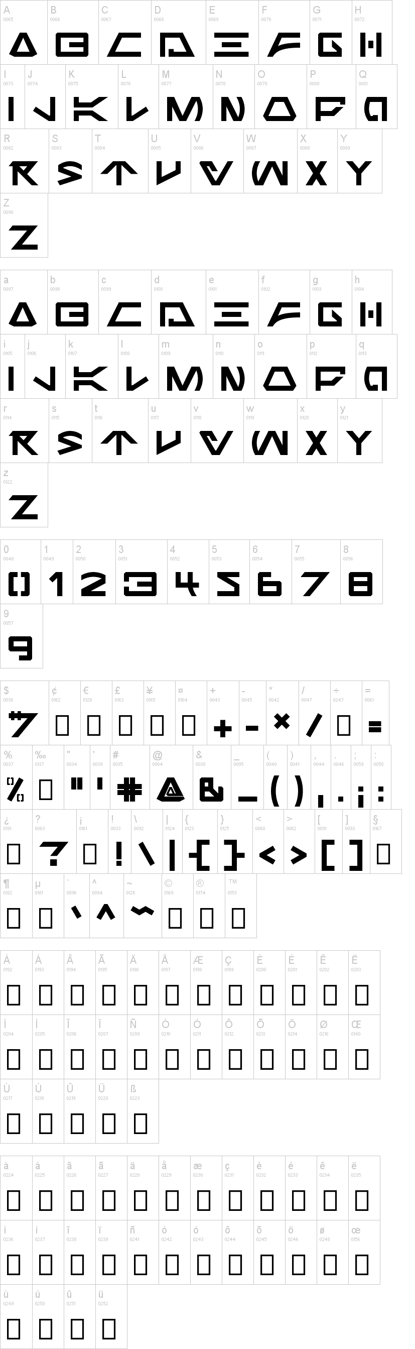 Jabba the Font字符映射图