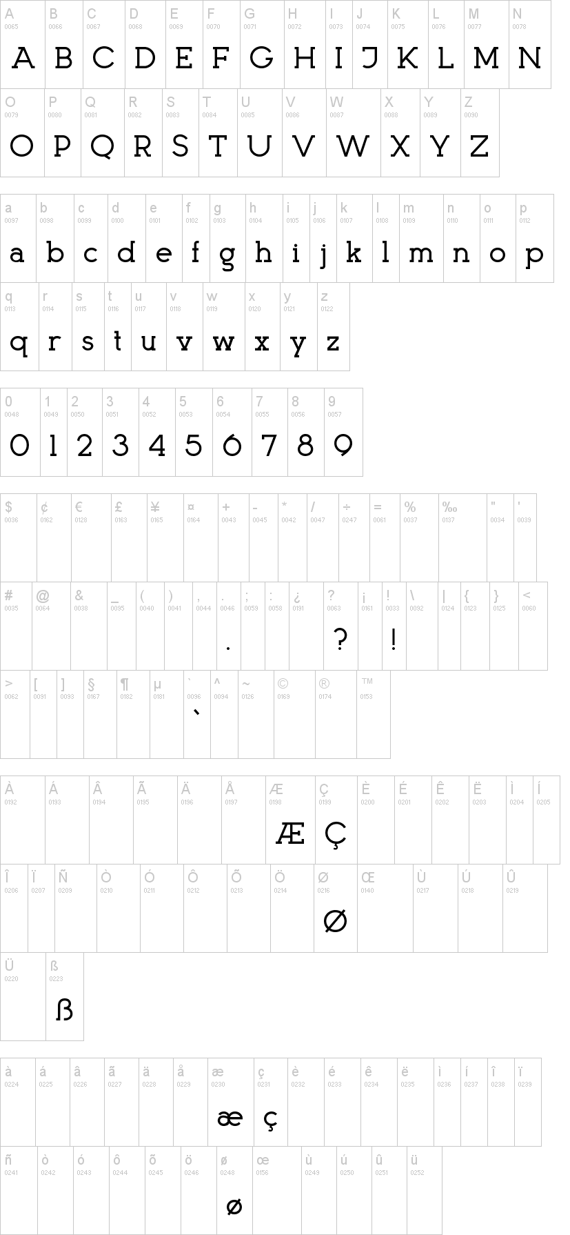 Kingsmen字符映射图