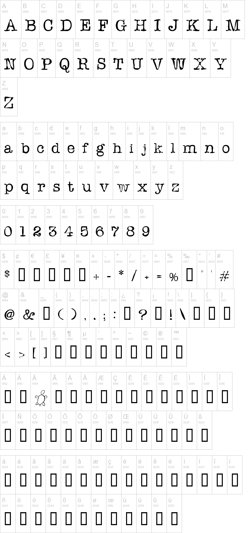 Sloopy Ink字符映射图