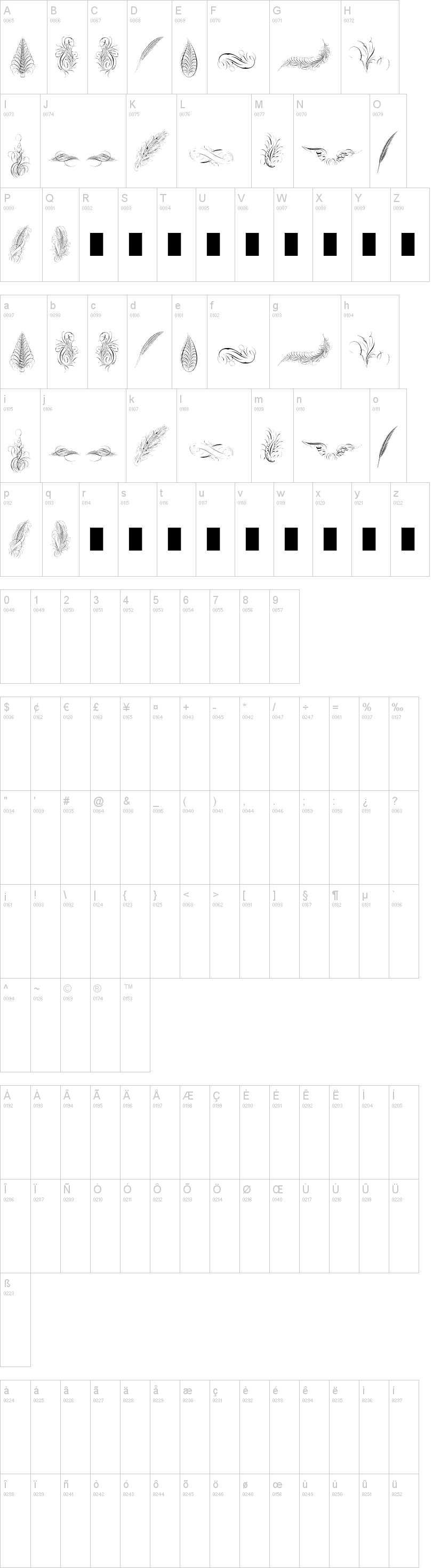 Penmanship Feathers字符映射图