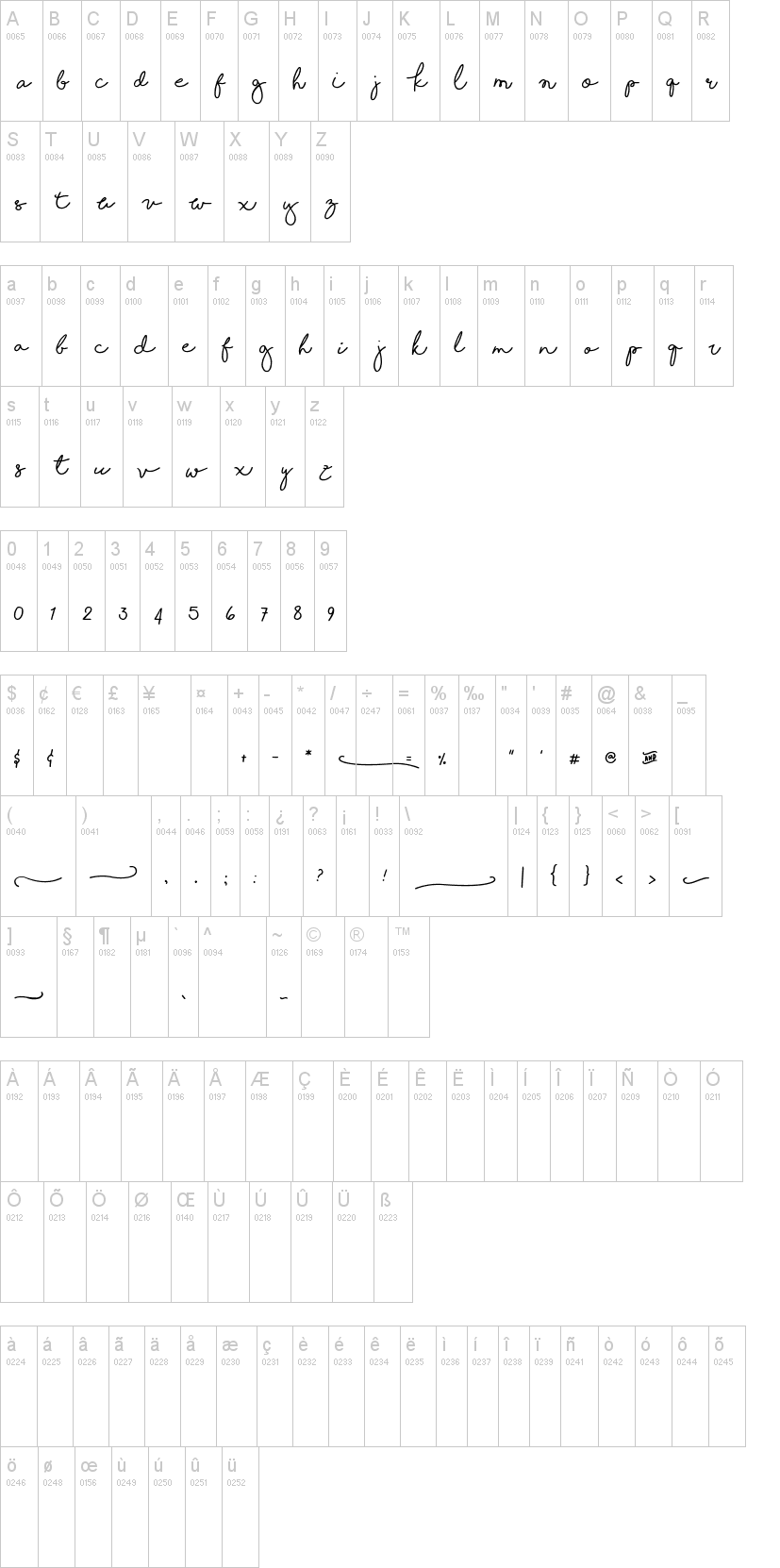 Shorelines Script字符映射图