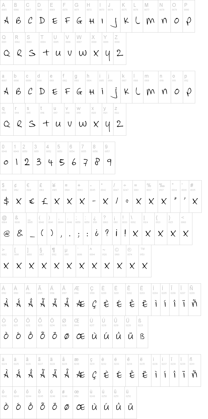 DK Allez Hop字符映射图
