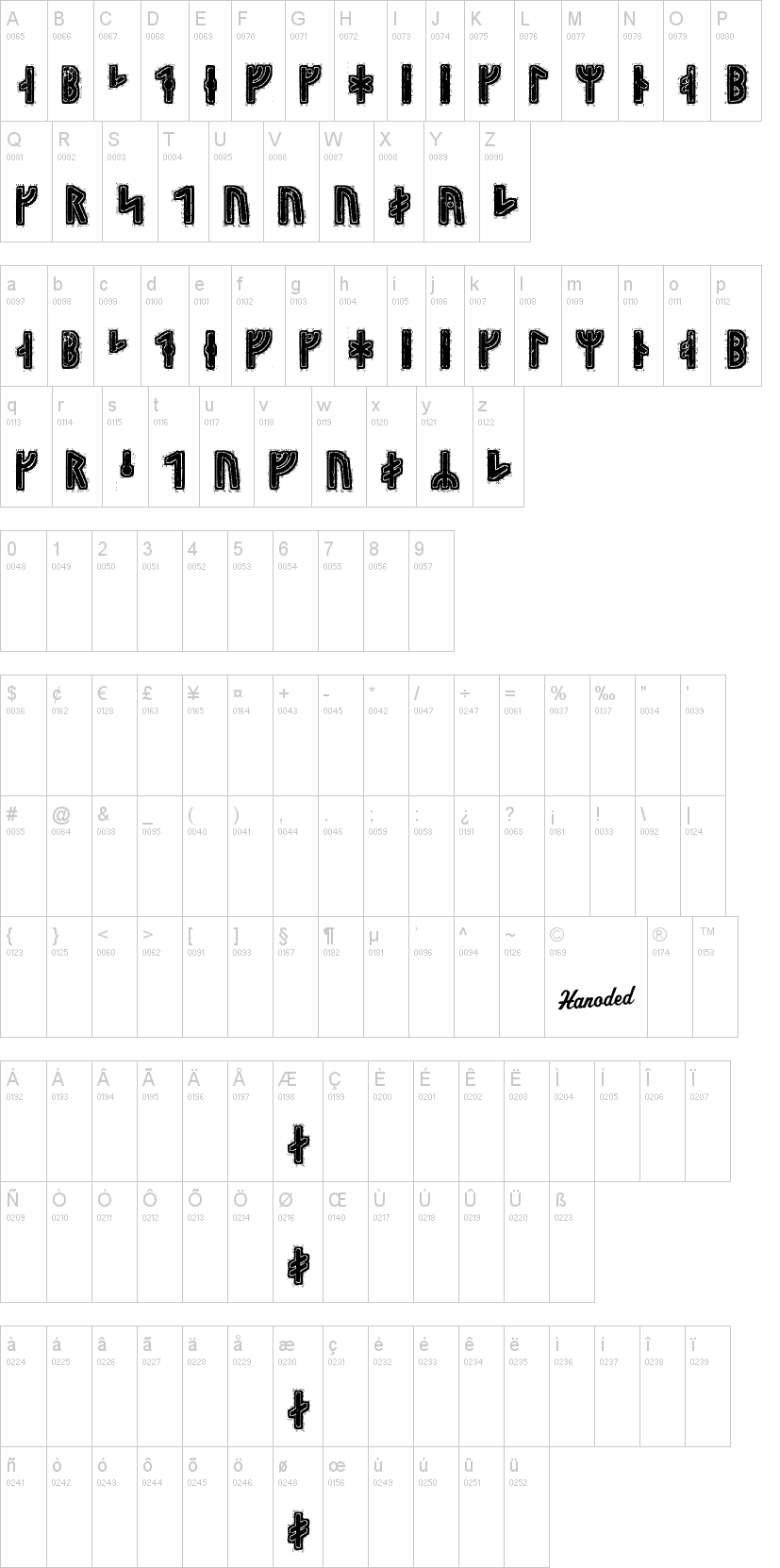 Hyrrokkin Runic