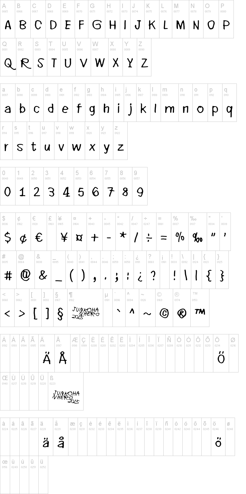 Every little thing that you do字符映射图
