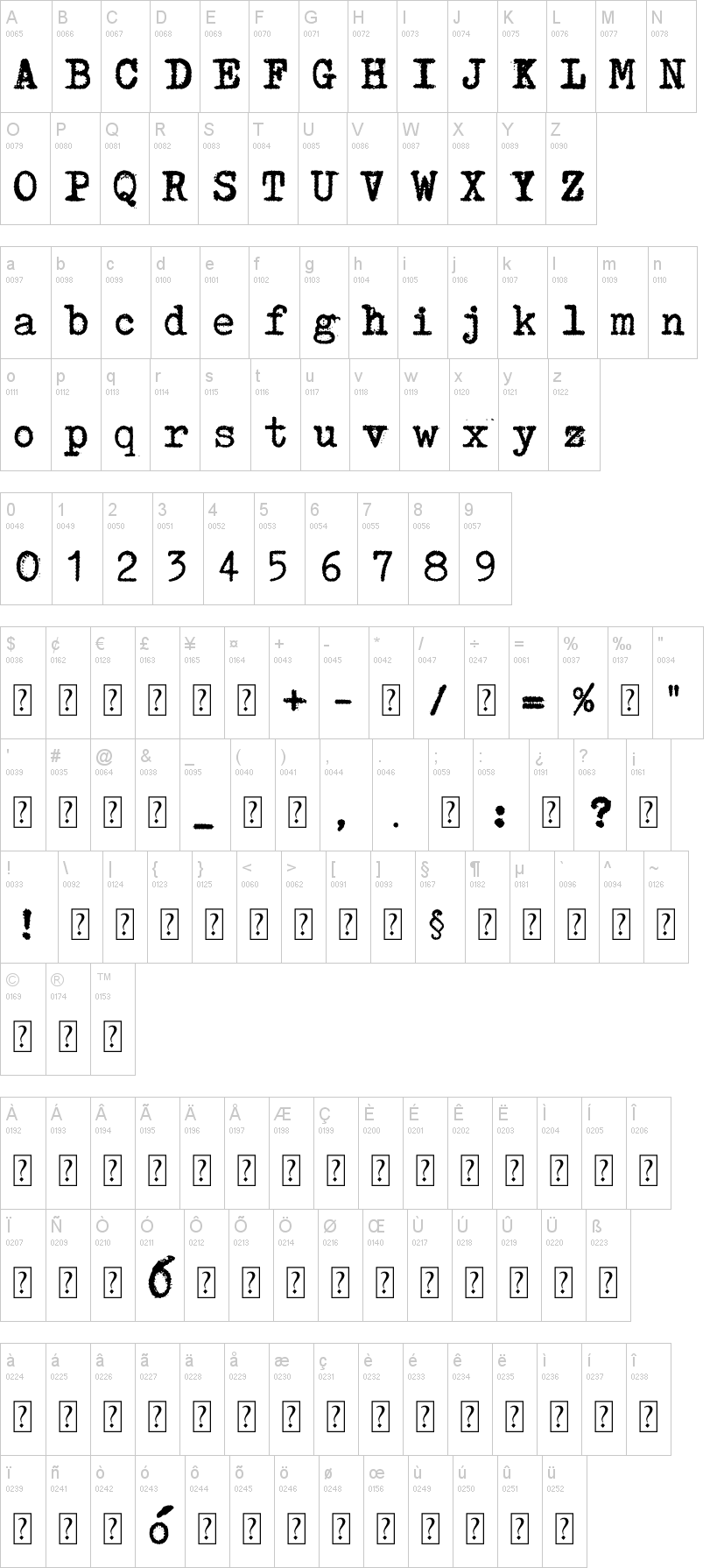 Lucznik 1303字符映射图