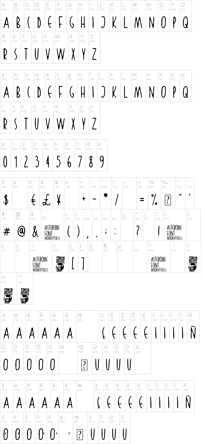 Asteroide字符映射图
