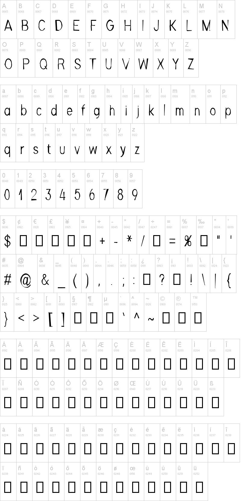Jan Exodus字符映射图