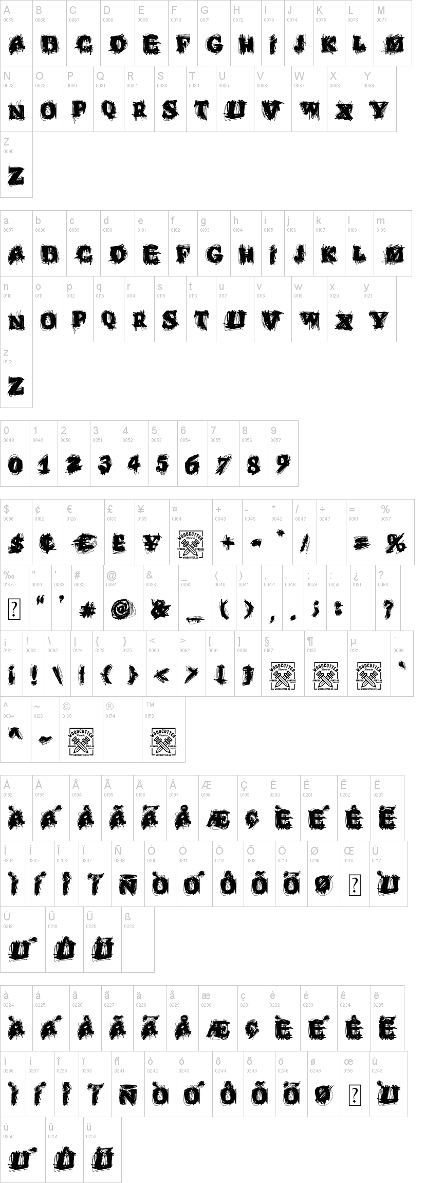 Emperador Oscuro字符映射图